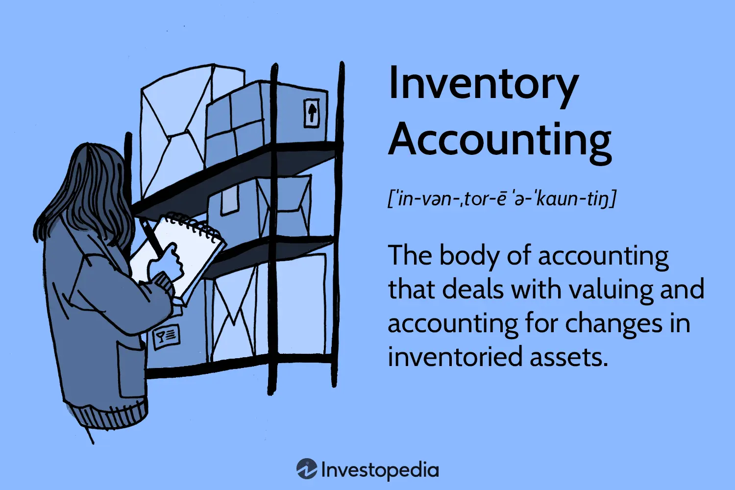 A Complete Guide to Inventory Accounting for Australian SMEs