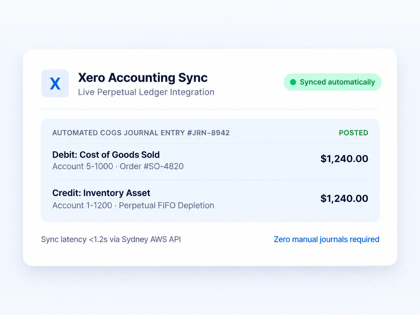 StockCore FIFO costing automatically syncing cost of goods sold and inventory valuation into Xero