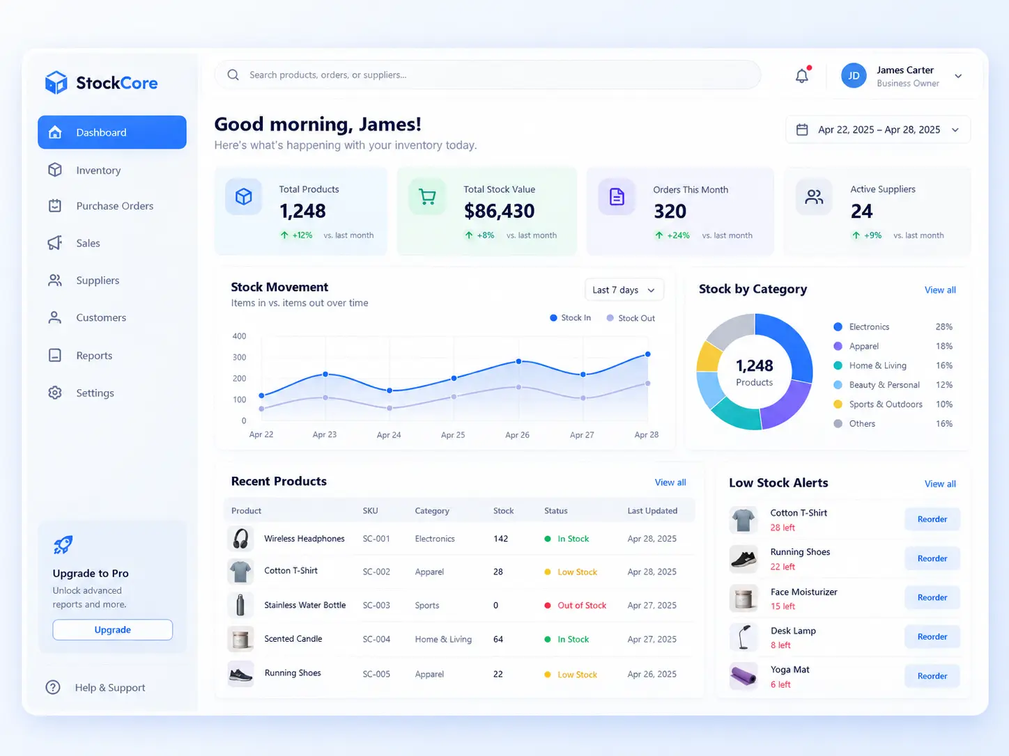 StockCore dashboard preview